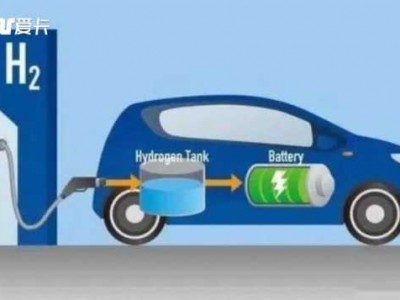 氢能源汽车为什么不燃烧氢气（氢能源汽车为什么不直接燃烧）