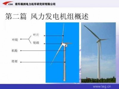 风力发电的风机核心是什么（风力发电机核心部件）