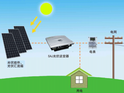 太阳能开路电压是什么（太阳能 开路电压）