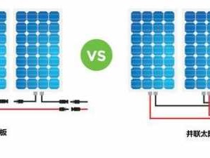 太阳能电池板分为什么（太阳能电池板分为什么两种）