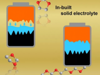固态电池的电解质是什么（固态电池有电解液吗）